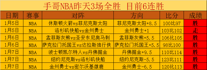 阿根廷逆转,巴拉圭,巴西委内瑞,欧亿体育,欧亿体育官网,欧亿体育官方,欧亿体育下载