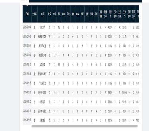 曼城青训新,星卡洛斯,博尔赫斯转,欧亿体育,欧亿体育官网,欧亿体育官方,欧亿体育下载