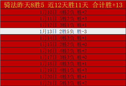 湖人队浓眉,哥或于二月,初重返赛场,欧亿体育,欧亿体育官网,欧亿体育官方,欧亿体育下载