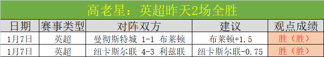 特维斯独揽,申花训练权,波耶特难掌,欧亿体育,欧亿体育官网,欧亿体育官方,欧亿体育下载