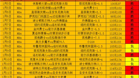 弗兰克对西蒙斯三场停赛质疑，身体接触禁令真相不明